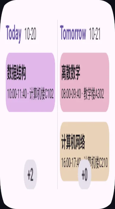 组件 · 未来两天