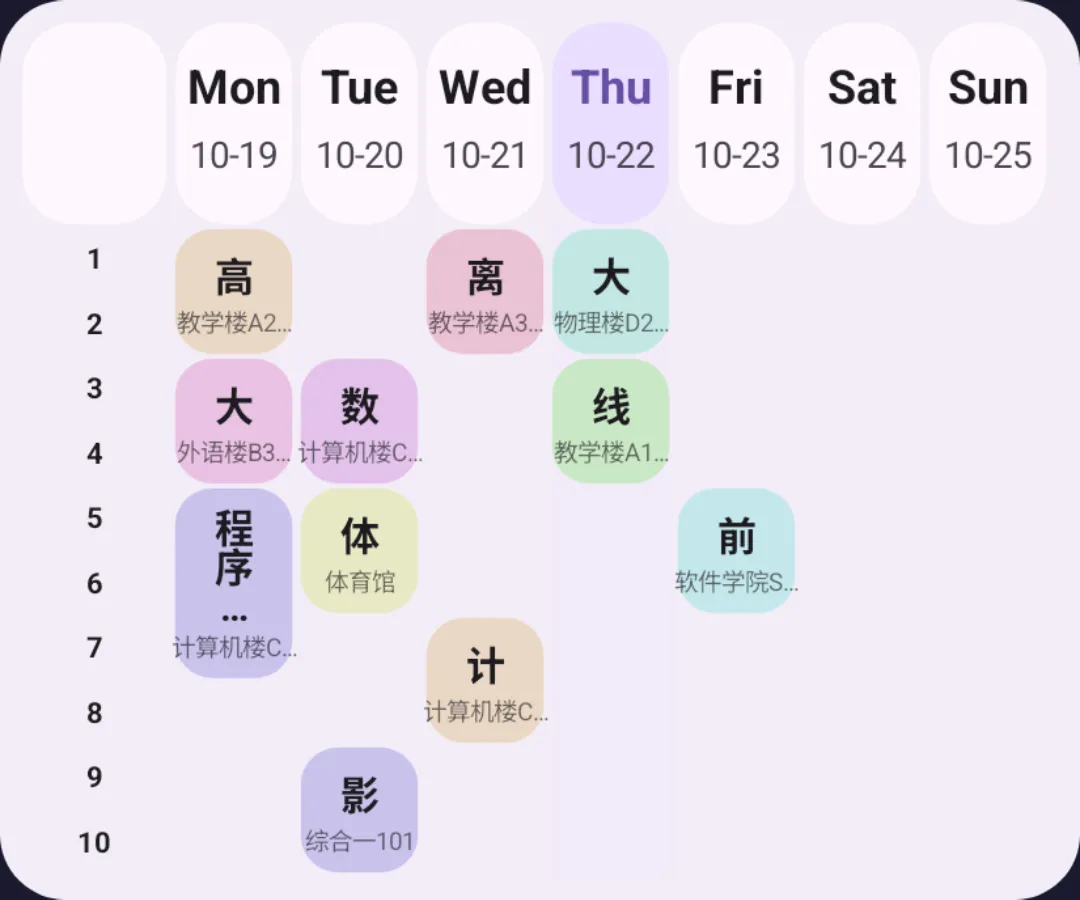 桌面周网格小组件截图