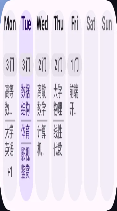 组件 · 周视图